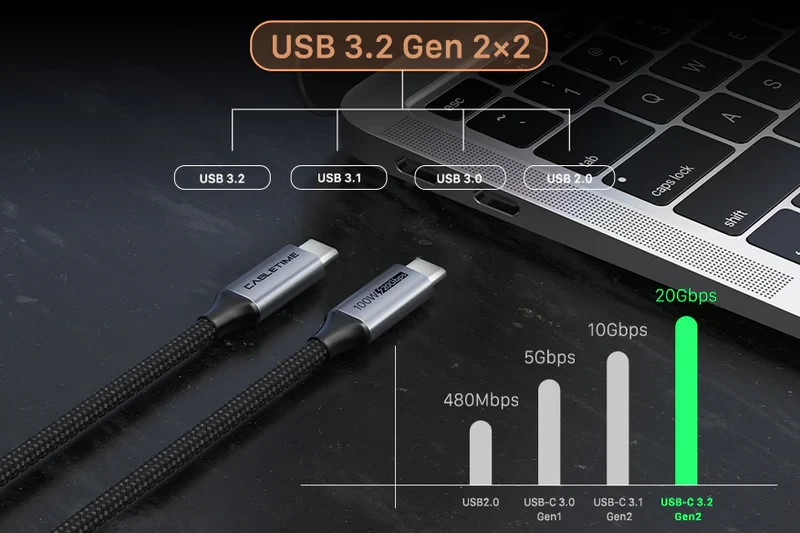 Cáp USB3.1 Cáp đồng trục Gen2, Loại C, Mạ Nickle, Có Chipset E-Marker; chiều dài: 1 CU20H